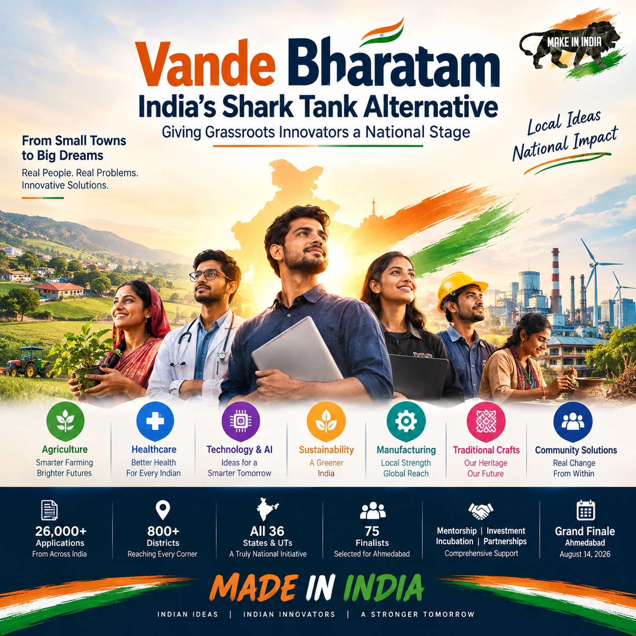 Vande Bharatam: India’s Shark Tank Alternative Giving Grassroots Innovators a National Stage